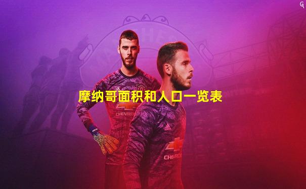 摩纳哥面积和人口一览表